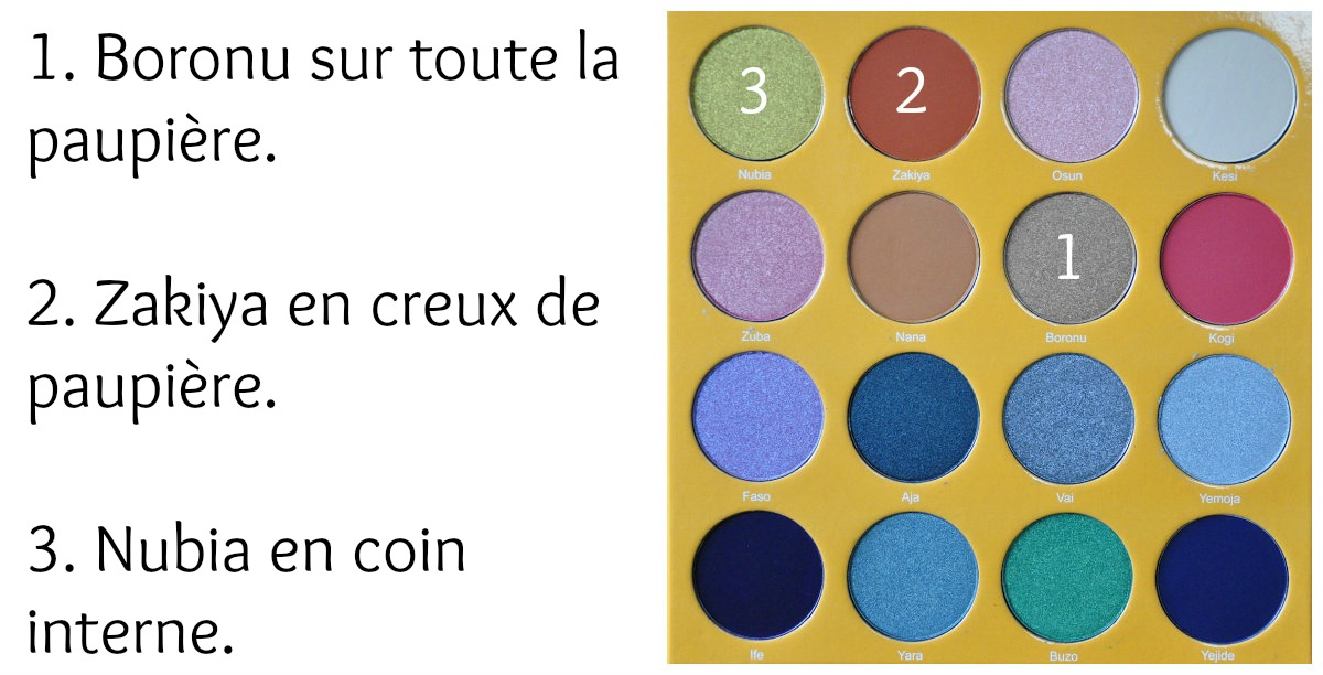 Palette De Maquillage Juvia's Place The Nubian - Teintes Neutres, Effet Mat Et Paillettes, Neuve USA